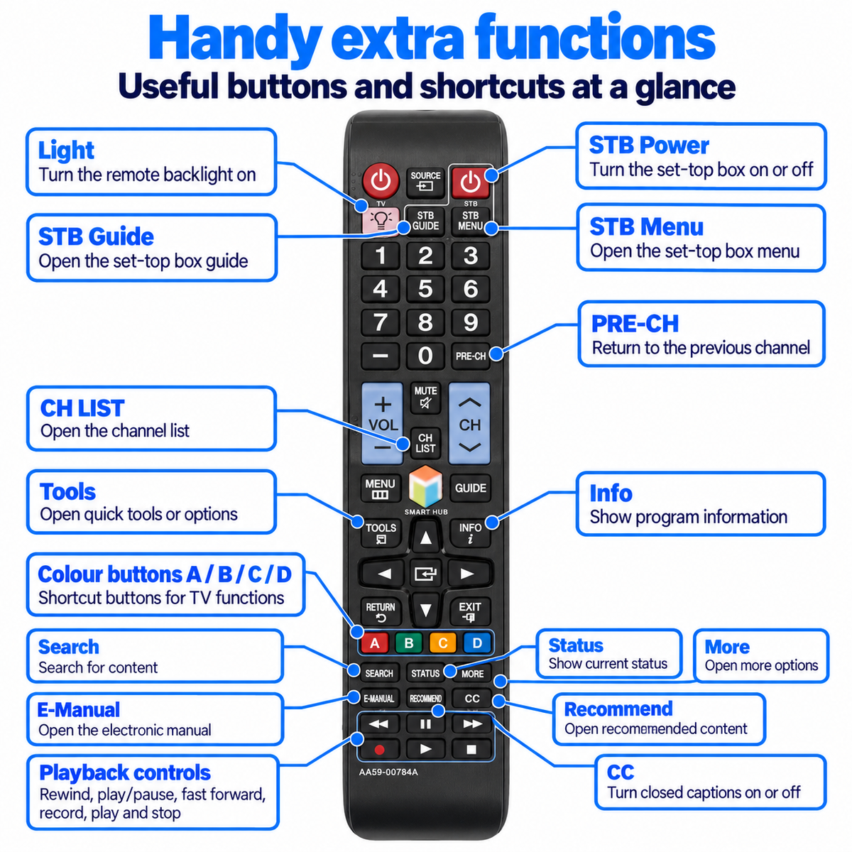 Samsung Universal TV Remote Replacement Control for AA59-00784 Smart LED/LCD Samsung Wireless TV