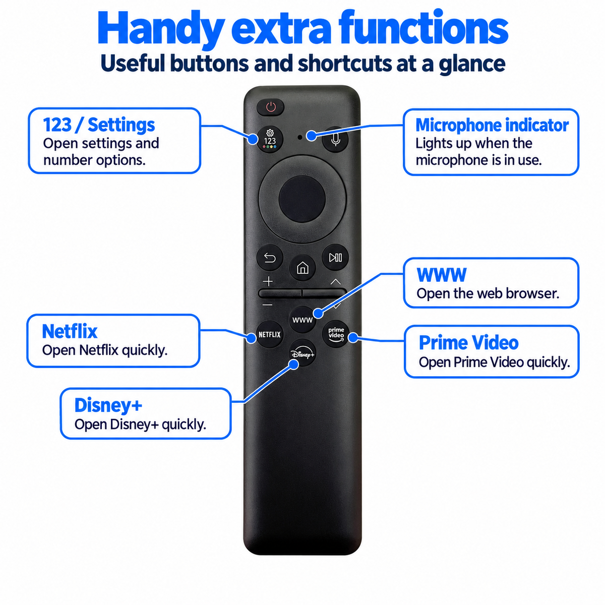 Samsung BN59-01432J Cell Battery Rechargeable Solar QLED TV Replacement Remote