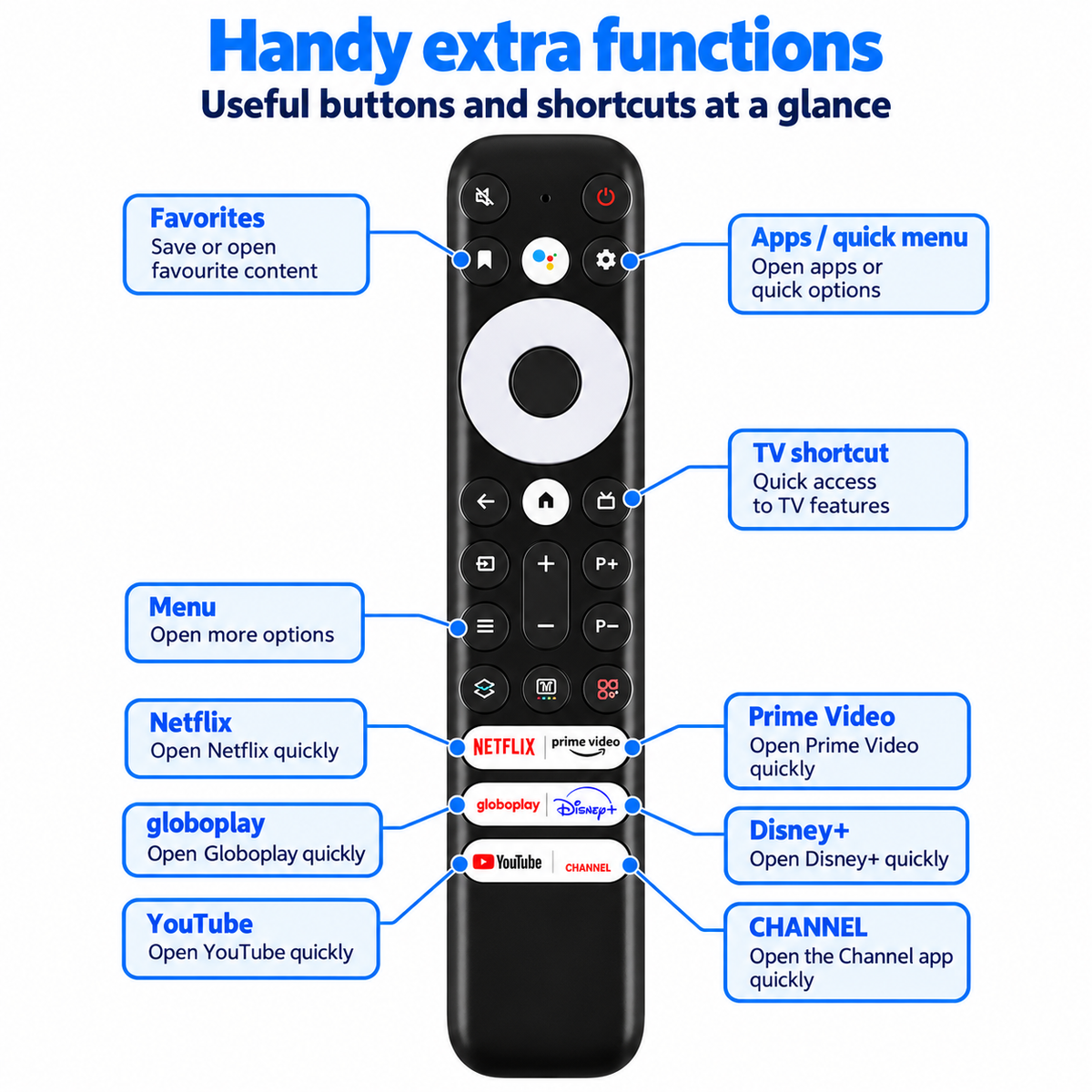 RC902V TCL FMR5/FMR7/FMR9 Voice Control TV Remote Control for Smart TCL TV X925PRO 65X925 75H720 50P725G 55C728 75C728