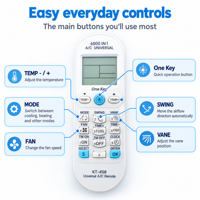 Universal Air Conditioner Remote All Brand Compatible AC Control