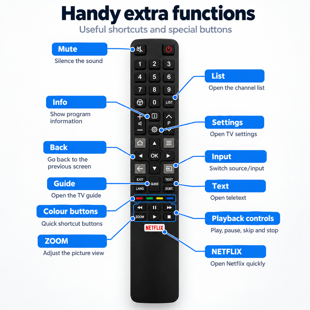 TCL Universal TV Remote Replacement Control for LED/LCD TCL Controller TV