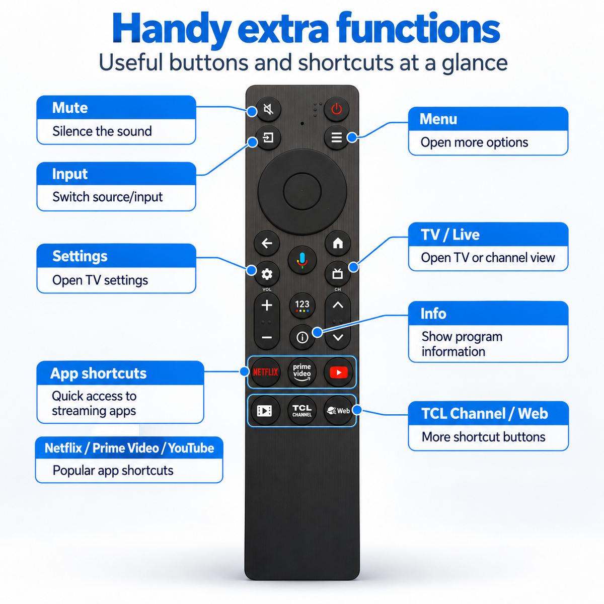 RC913A TCL Voice Assistant Smart Control Replacement Remote for 4K TV