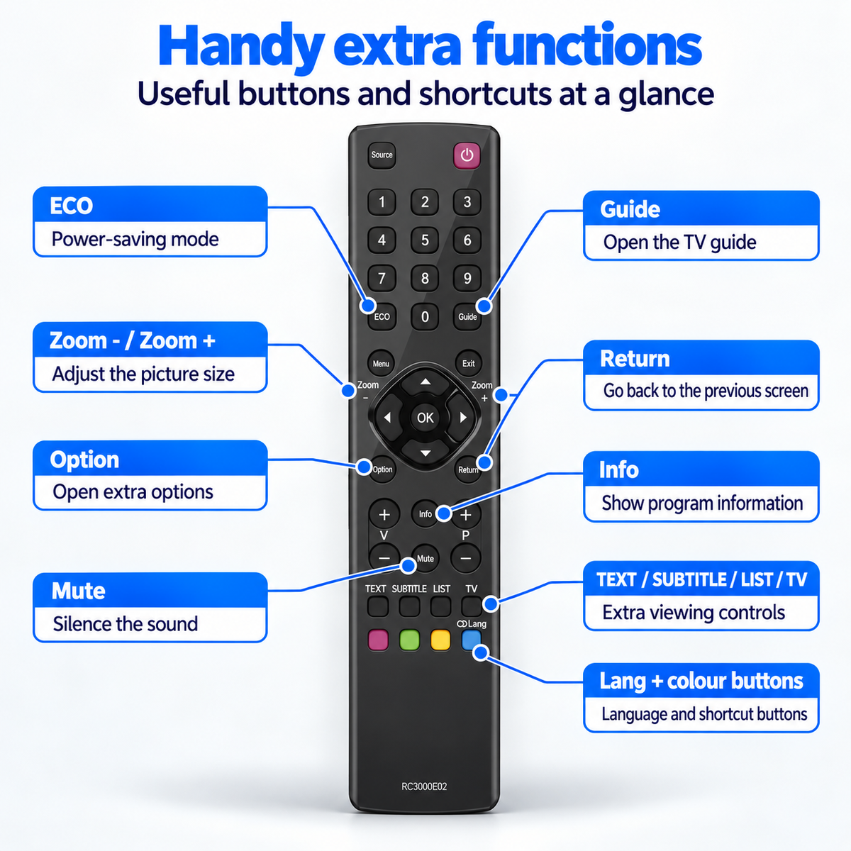 RC3000E02 TCL Remote Control Replacement Universal for TCL TV