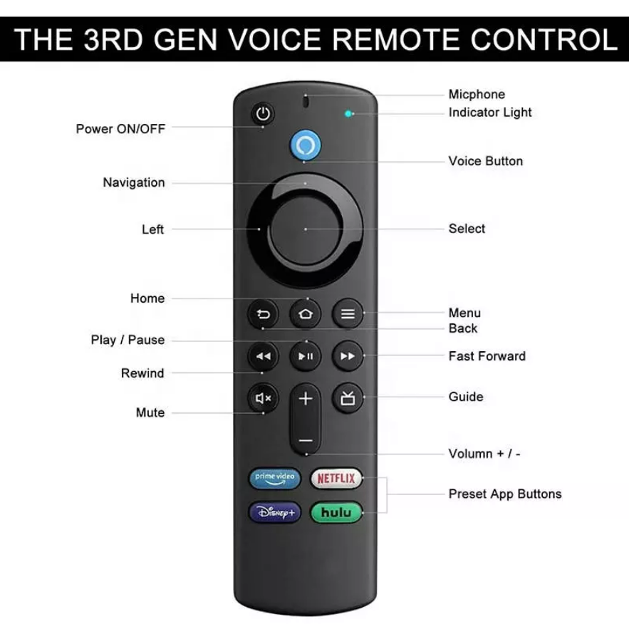 Alexa L5B83G Voice Remote Control 3rd Gen Replacement For Amazon Fire TV Stick
