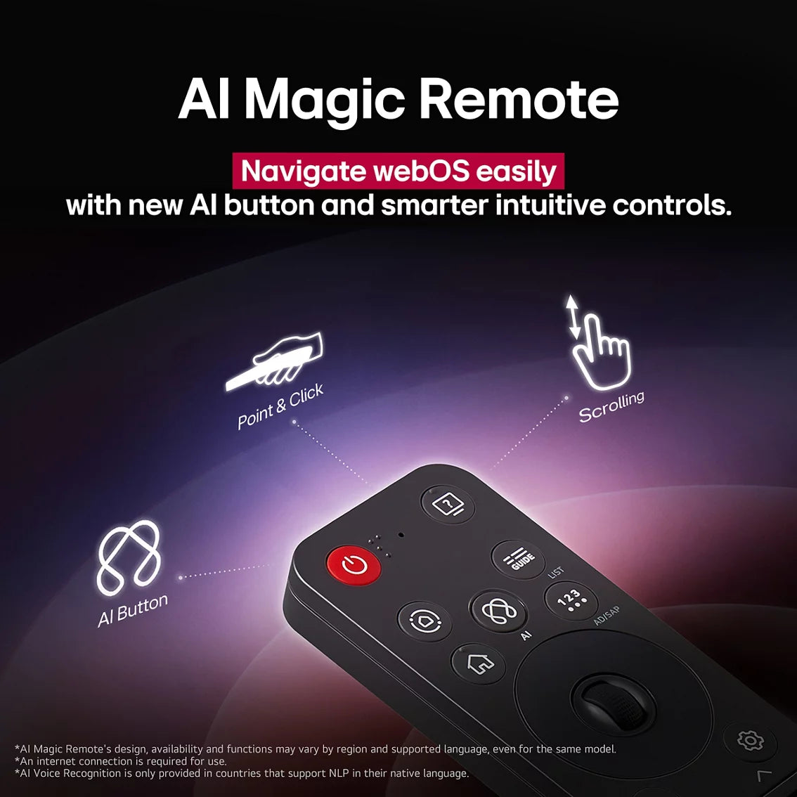 LG MR25GA AKB76045002 AN-MR25GA Magic Mouse Voice Control Smart TV 4K OLED NanoCell Remote Replacement