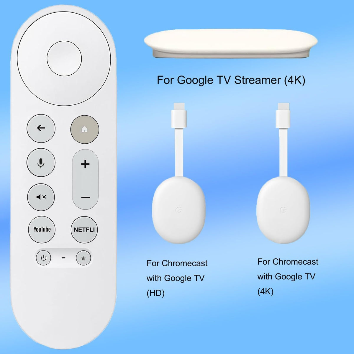 Replacement Voice Remote Control for Chromecast with Google TV 4K/HD, for Google TV Streamer 4K
