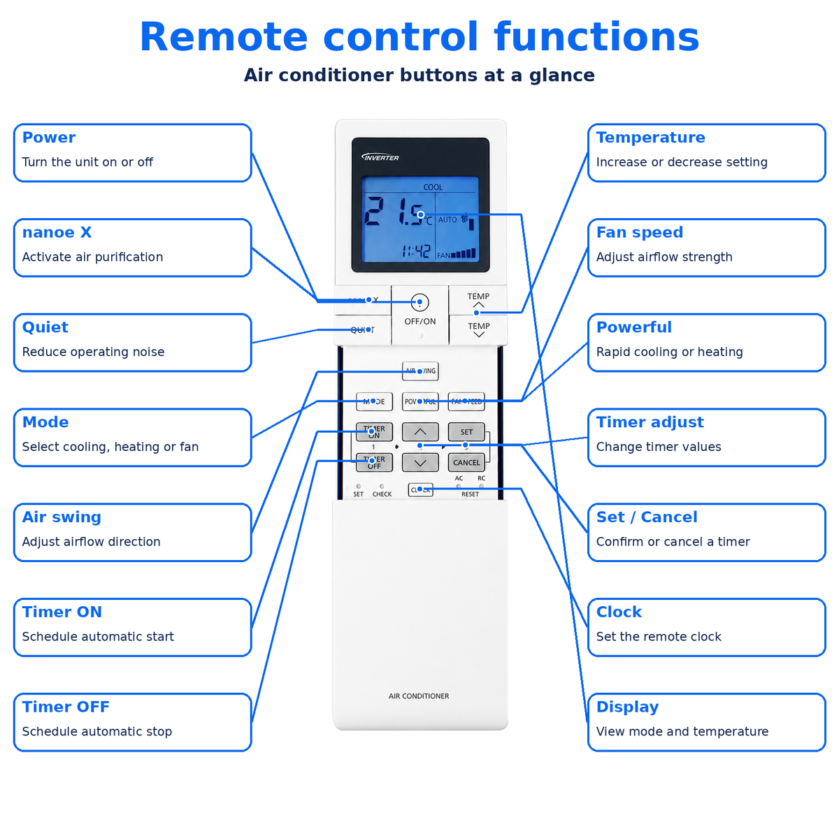 ACXA75C13500 Panasonic AC Remote A75C13500 A75C14800 Air Conditioner Control