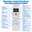 Samsung Air Conditioner Remote Replacement DB93-14195A DB93-11115k DB93-07073E Remote AC Control