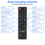 Samsung BN59-01268D Universal Smart TV Remote Control Replacement for LED LCD TV