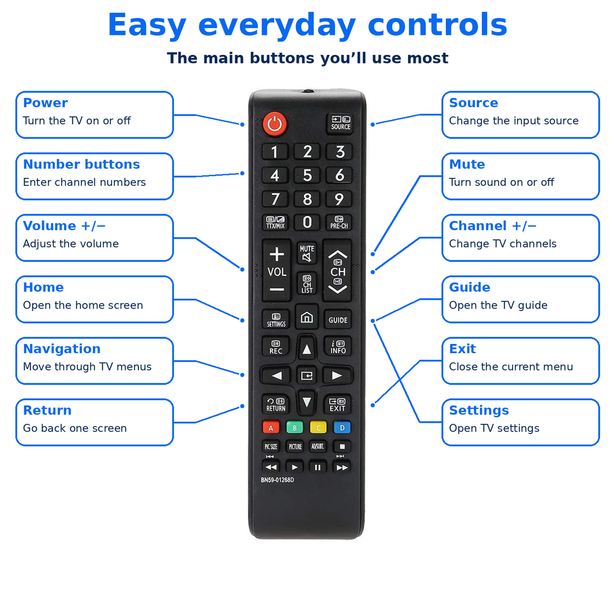 Samsung BN59-01268D Universal Smart TV Remote Control Replacement for LED LCD TV