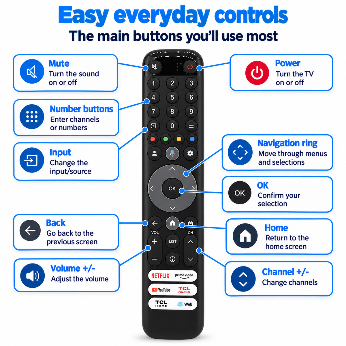 TCL RC833 GUB1 Google Voice Assistant Smart Remote Control for TCL TV with App Buttons