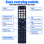EN2J36H Replacement Remote For Hisense VIDAA LCD LED TV