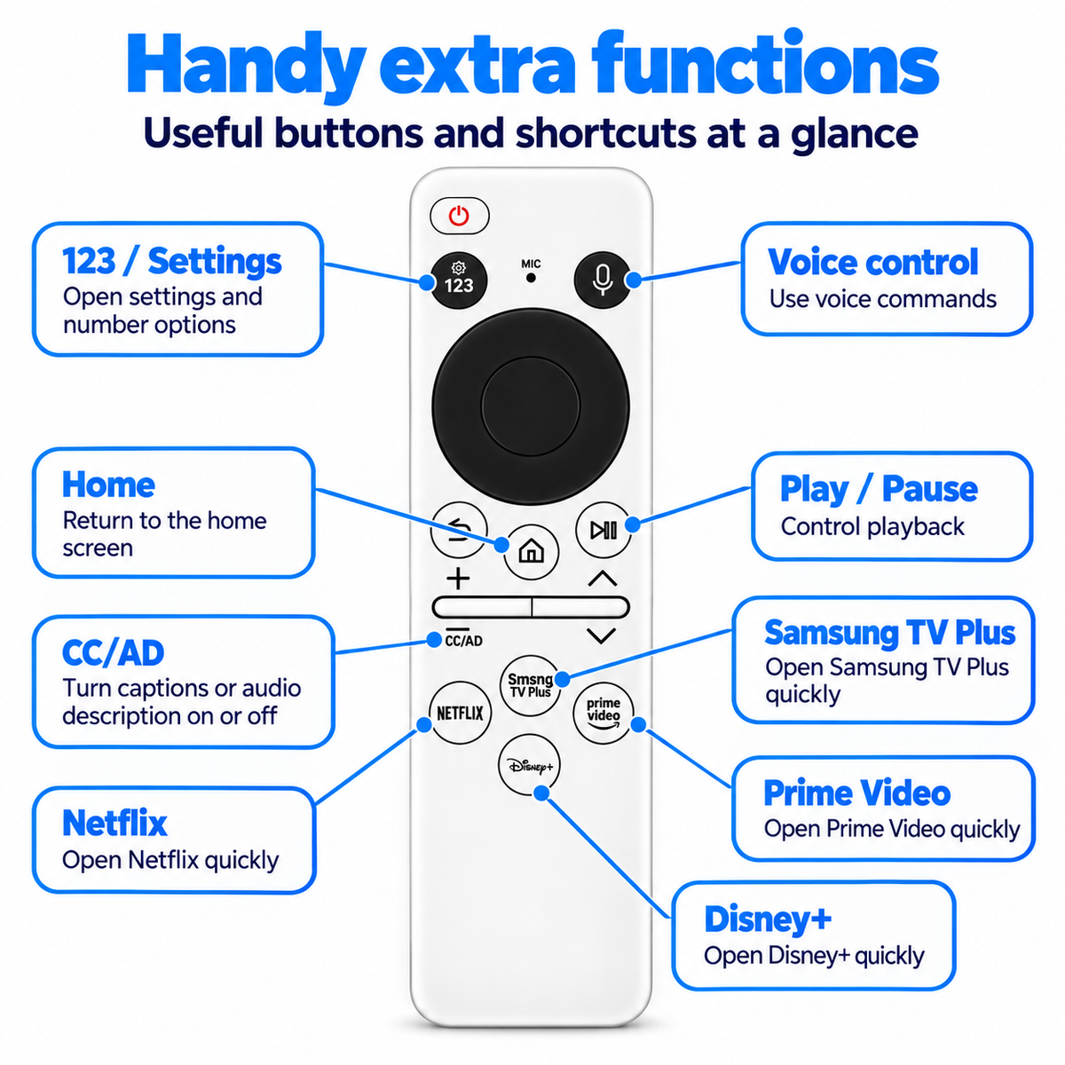BN59-01439L Solar Replacement Voice Remote Control Applicable for Samsung QLED Smart TV
