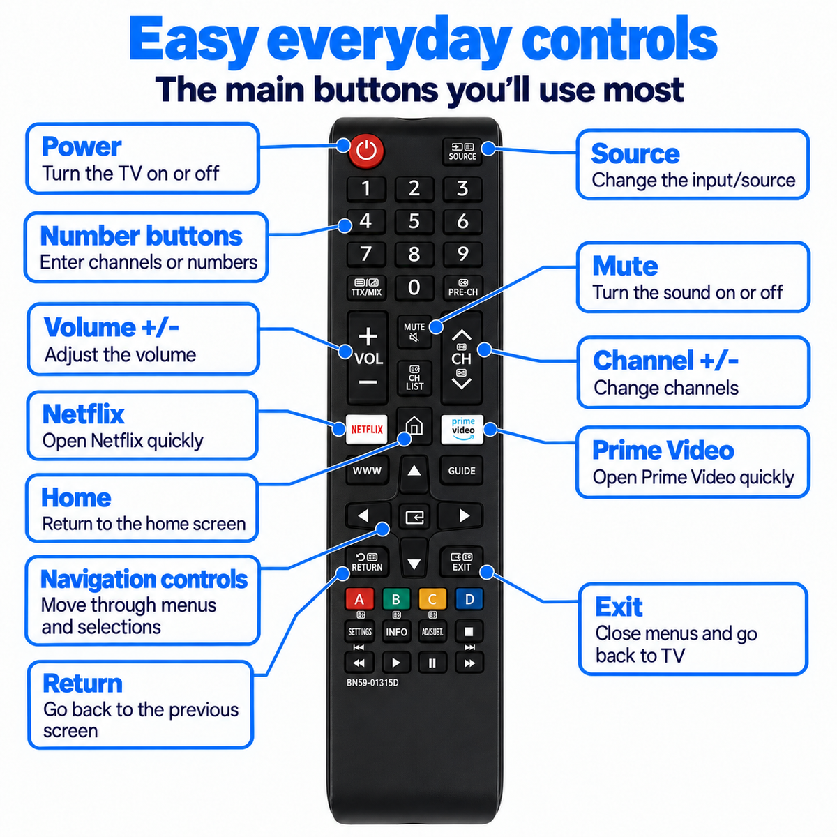 Samsung Universal TV Remote Replacement Control for Smart LED/LCD Samsung Wireless TV
