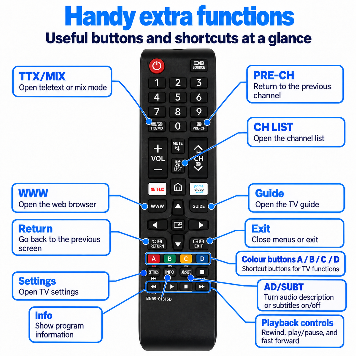 Samsung Universal TV Remote Replacement Control for Smart LED/LCD Samsung Wireless TV