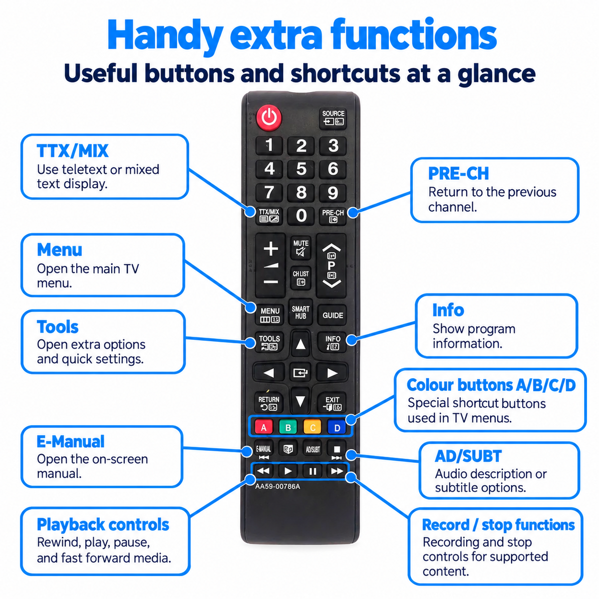 Samsung BN59-01247A AA59-00786A Universal TV Remote Replacement Control for Smart LED/LCD Samsung Controller Wireless TV