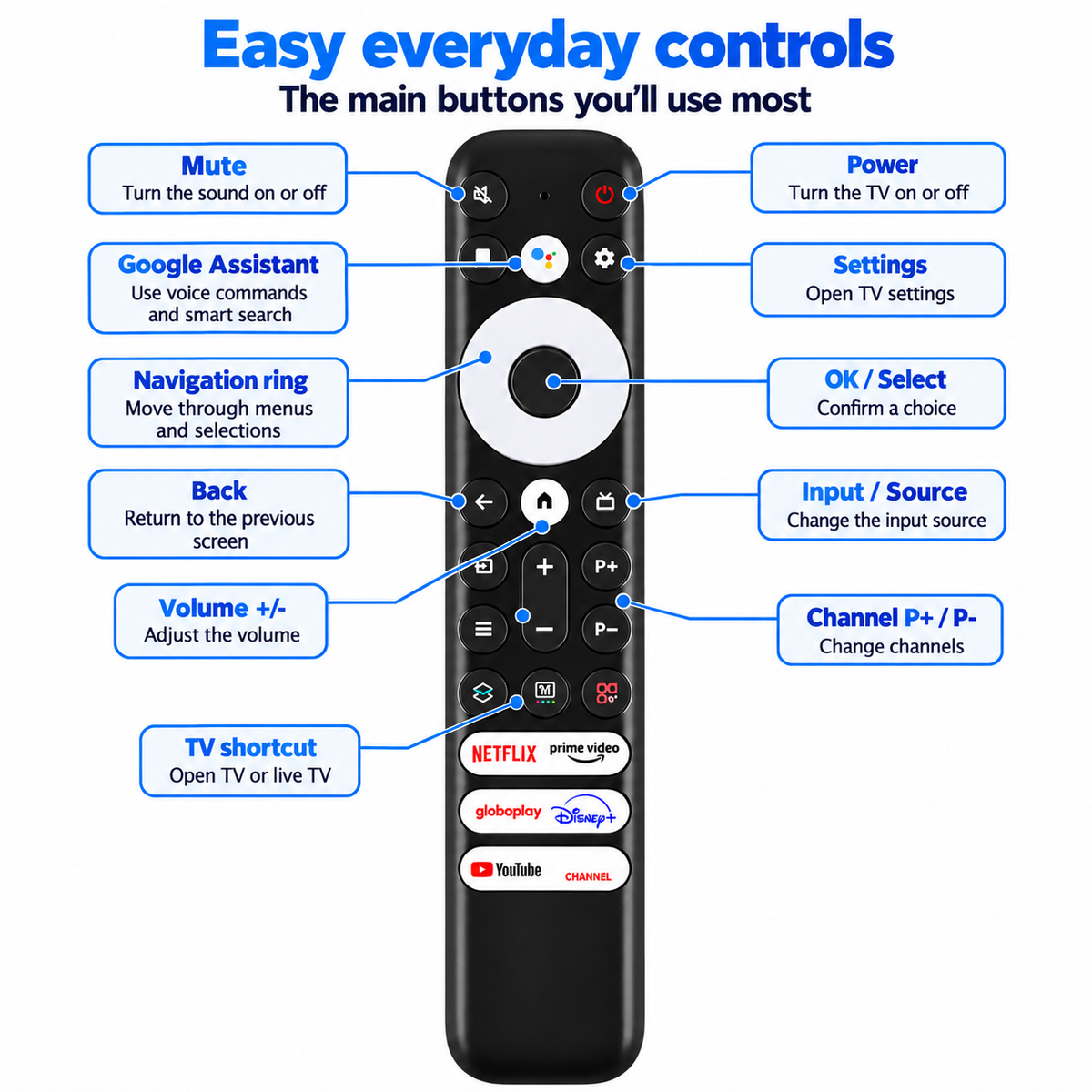 RC902V TCL FMR5/FMR7/FMR9 Voice Control TV Remote Control for Smart TCL TV X925PRO 65X925 75H720 50P725G 55C728 75C728