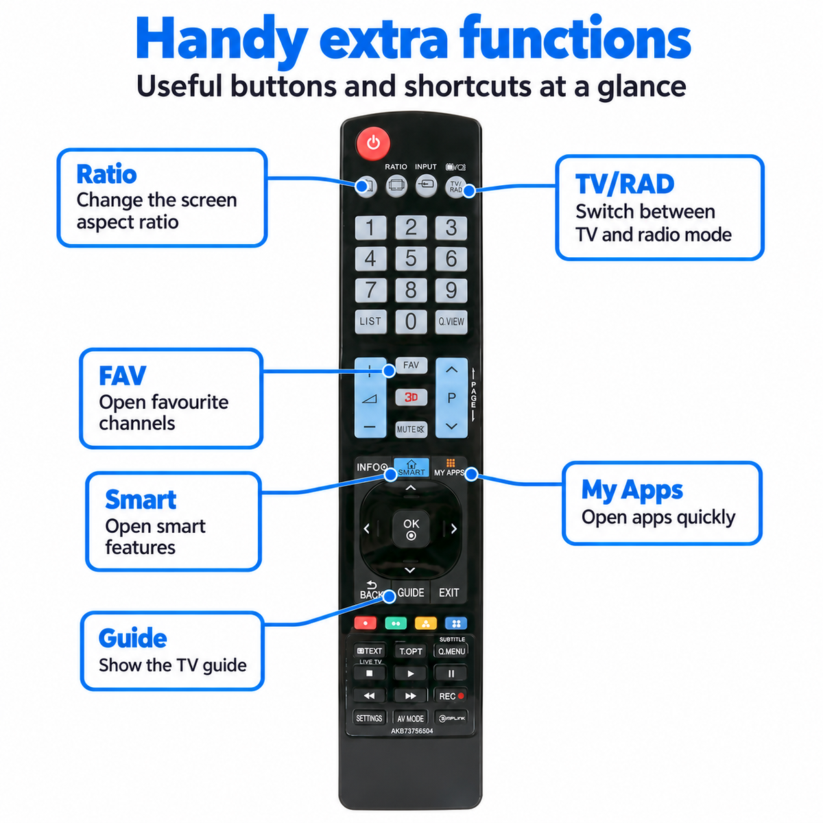 LG AKB73756504 TV Remote Control Replacement for 47LA6620 55LA6910 TV