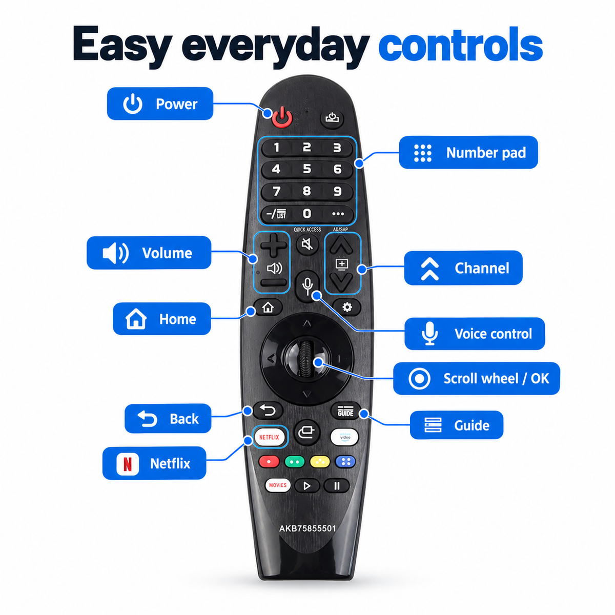 AN-MR19BA LG Voice Control Magic Remote Smart TV Controller Replacement Remote