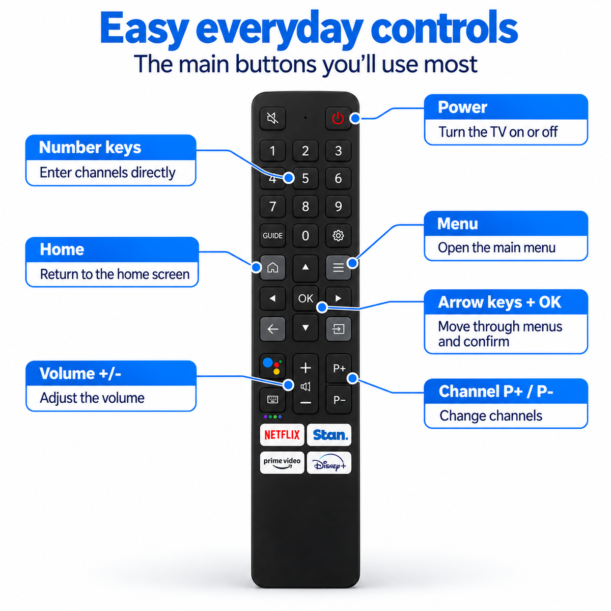 RC901V TCL IR Remote Control Replacement for TCL LED/LCD TV