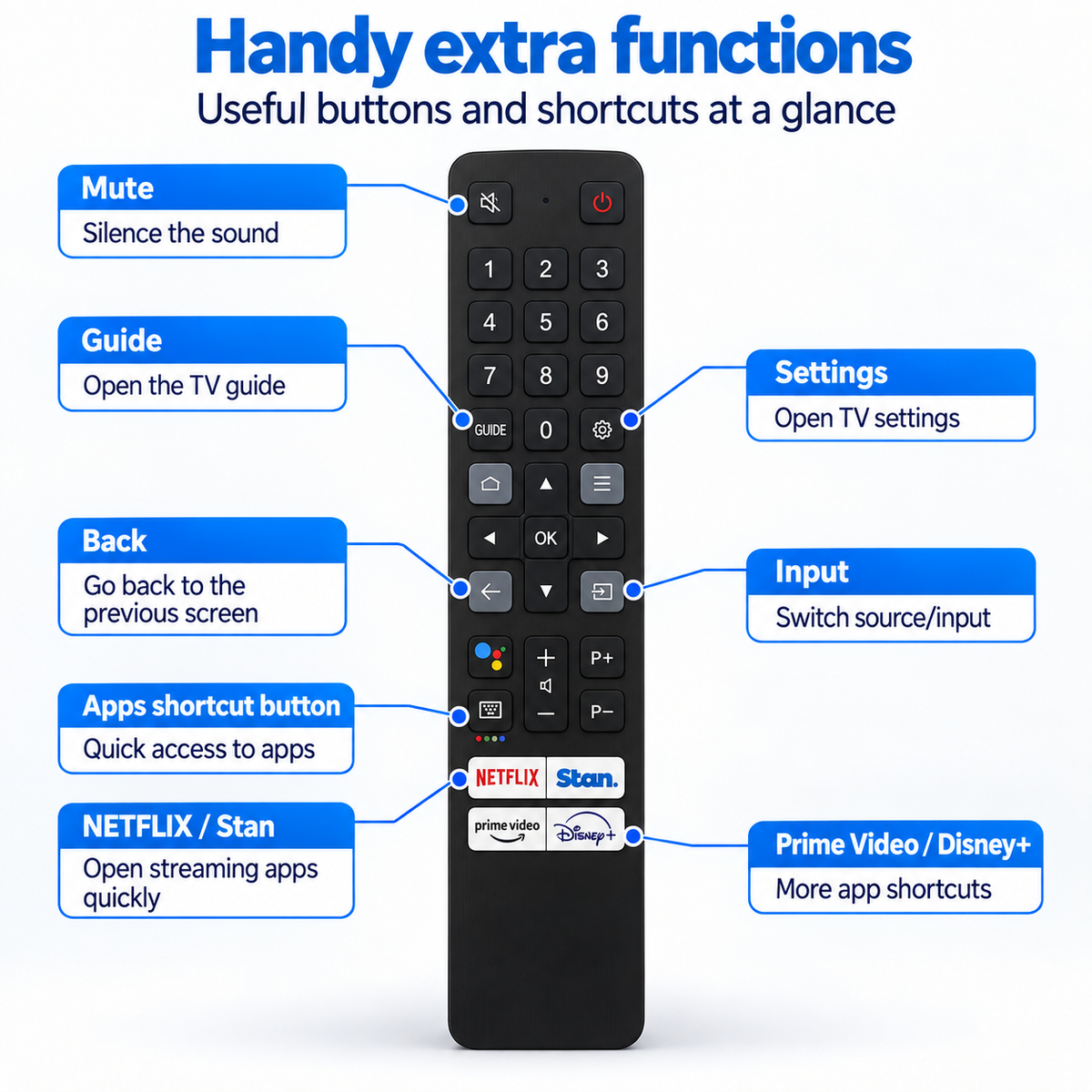 RC901V TCL IR Remote Control Replacement for TCL LED/LCD TV