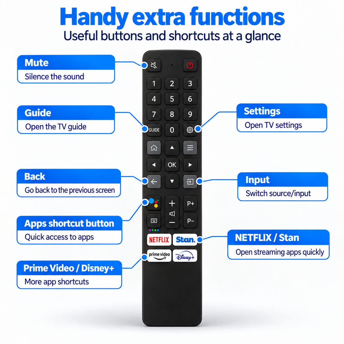 RC901V TCL Google Voice Assistant Replacement Remote Control for TCL TV