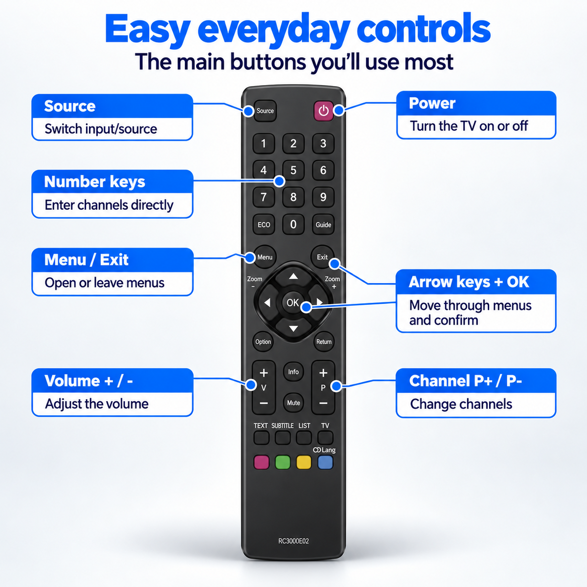 RC3000E02 TCL Remote Control Replacement Universal for TCL TV