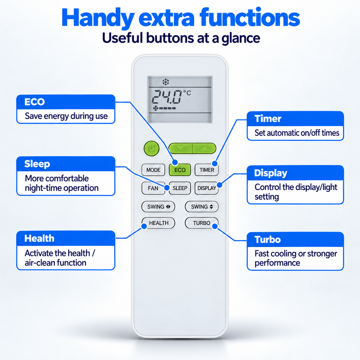 TCL GYKQ-52 Universal Replacement Remote with ECO Air Conditioner Remote Control