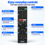 Sony RMT-TZ300A RMT-TX300A Voice Function Smart TV Control Replacement Remote Sony TV