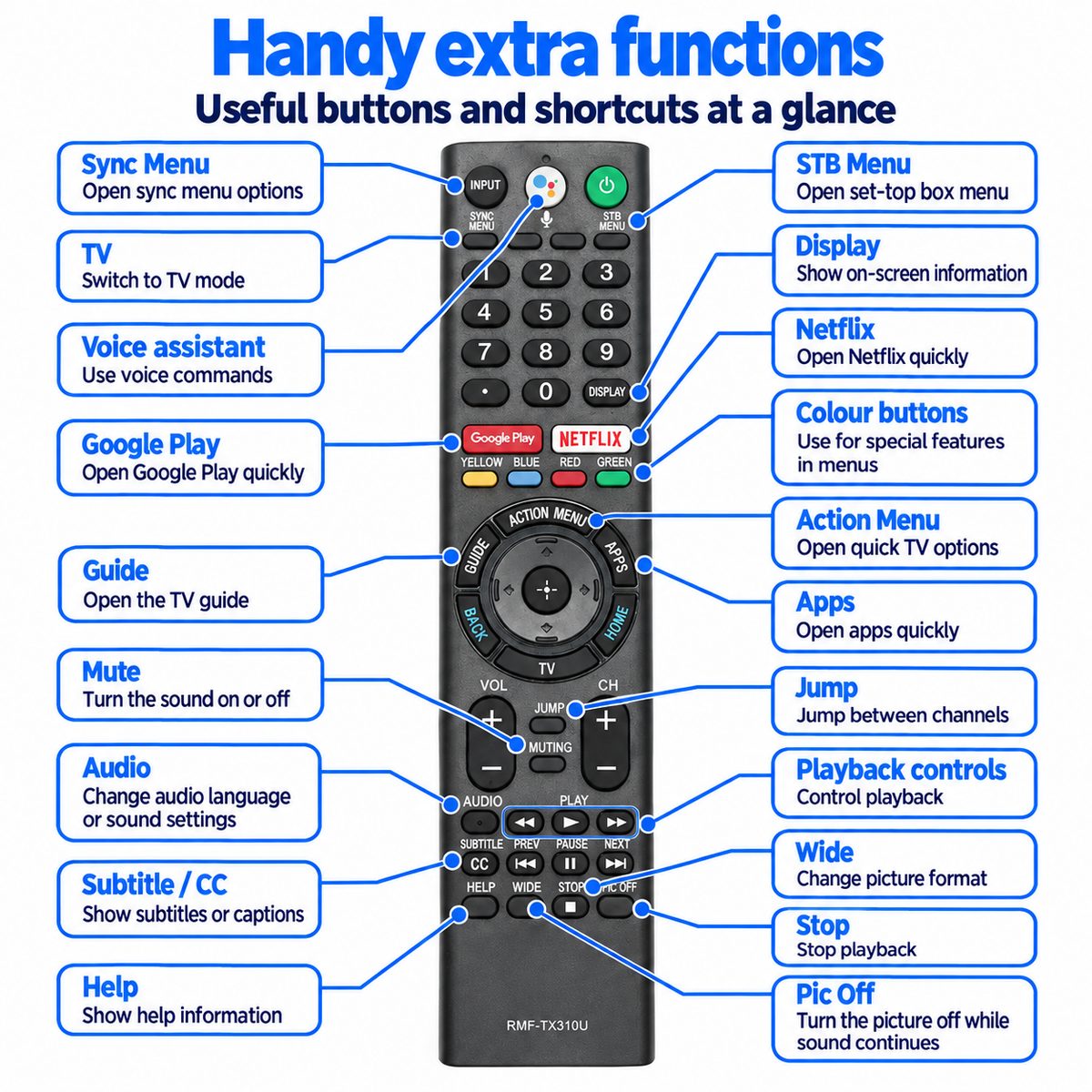 Sony RMF-TX310U Remote Control for Sony 4K Smart TV Voice Control Netflix