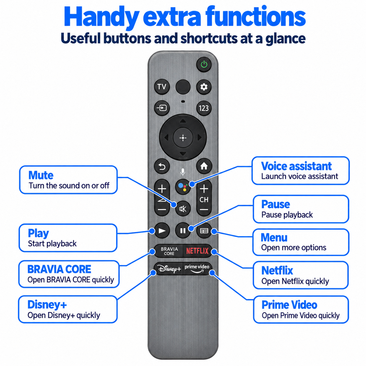 RMF-TX900U Sony Google Voice Assistant Remote Control for Sony HD Smart TV