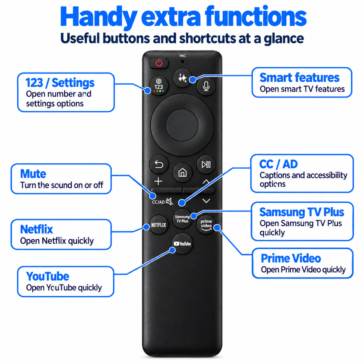 BN59-01515B Samsung Solar Cell Rechargeable S95H OLED 4K Smart TV series 2026 Remote Replacement Voice Control Assistant