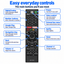 Sony RMF-TX310P Remote Control for Sony 4K Smart TV Voice Control Netflix