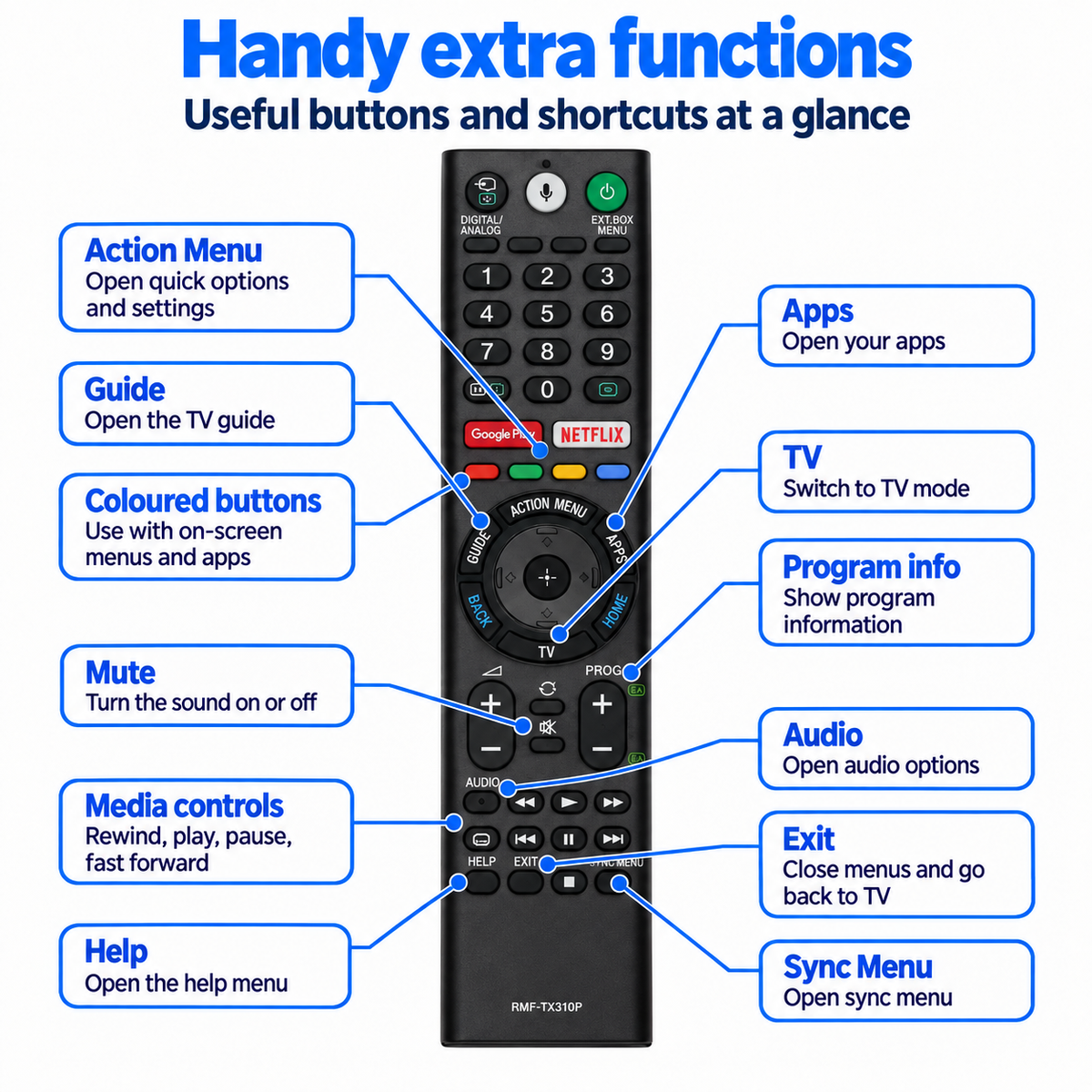 Sony RMF-TX310P Remote Control for Sony 4K Smart TV Voice Control Netflix