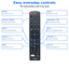 EN2B27 Hisense Remote Control Replacement for Smart TV with Netflix YouTube Buttons