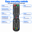 Soniq QT1D Universal TV Remote Replacement Control for LED Soniq Wireless TV