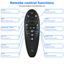 AN-MR500 LG Magic Mouse 3D Smart TV Remote Control Replacement AN-MR500G