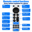 Replacement Remote Control for Apple TV 4K (1st–4th Gen) & HD – Compatible with A2169, A1842, A1625, A1427, A1469, A1378, A1218 – Power & Volume Control, Infrared Remote (No Siri/Voice)