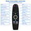 RCKGNTV005 Kogan TV Remote Control RCKGNTVV007 Compatible with Kogan CAIXUN, Modern, RCA, BLAUPUNKT Smart TV IR