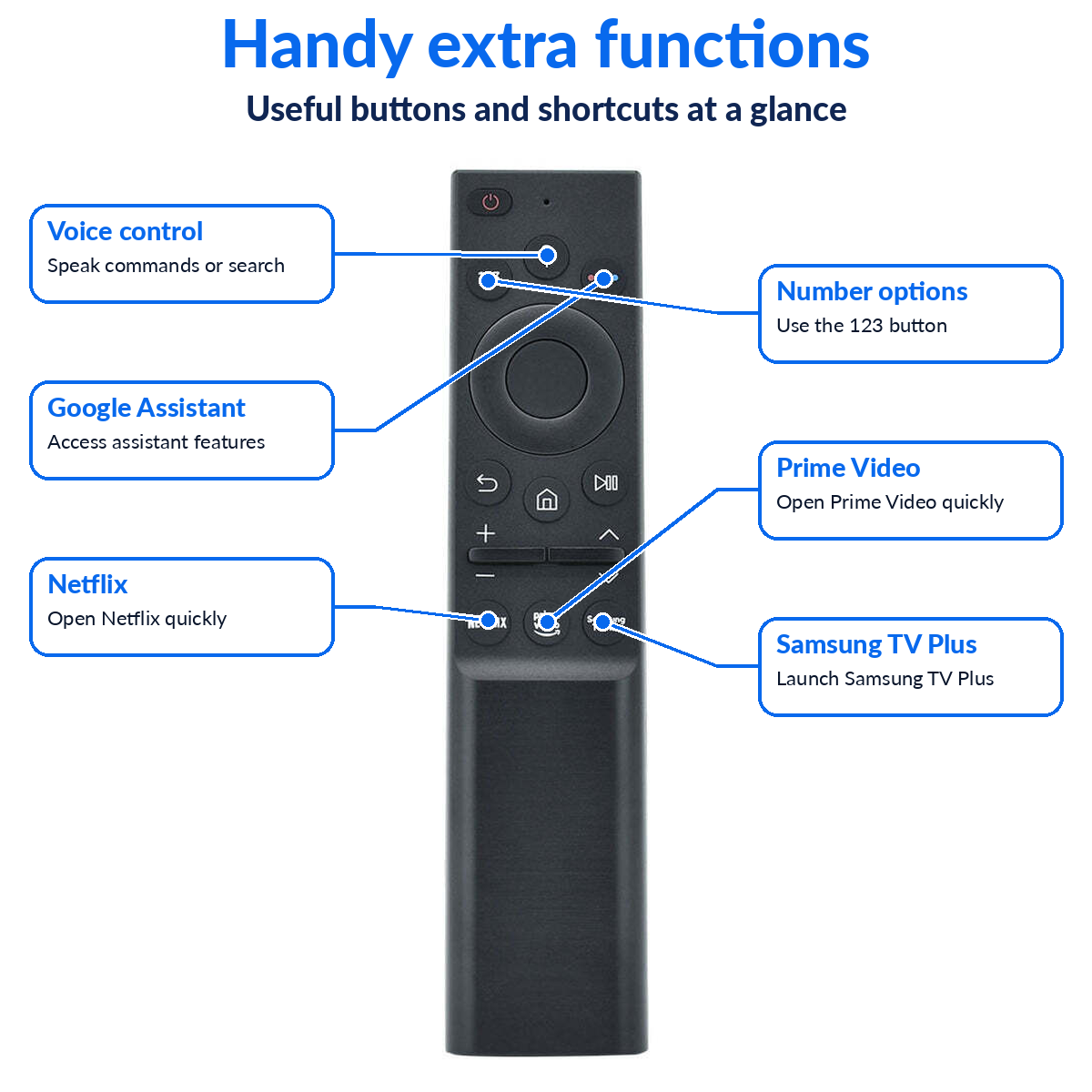 Samsung TV Voice BN59-01357CN Control Remote BN59-01363J BN59-01263A Replacement TV Remote