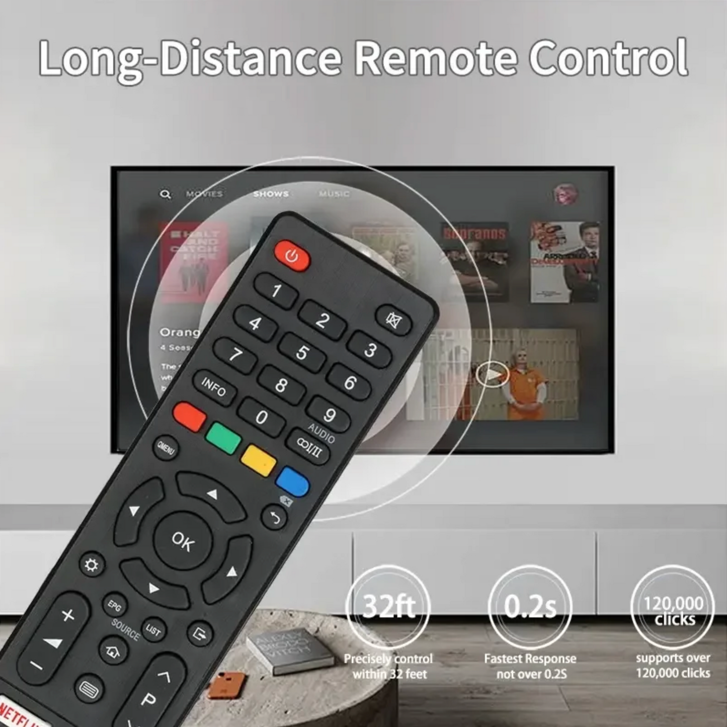 ATV55UHD Bauhn Kogan JVC Linsar CHiQ Saba Changhong Smart TV Remote Control CLE-1042 With NETFLIX YouTube Button