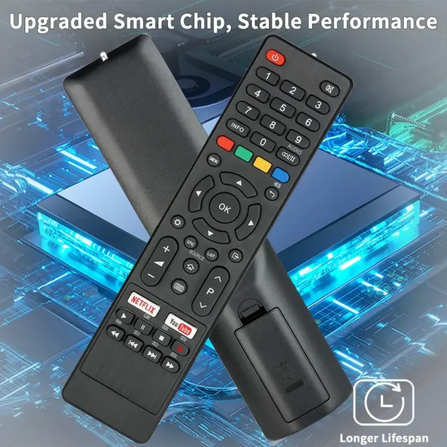 ATV55UHD Bauhn Kogan JVC Linsar CHiQ Saba Changhong Smart TV Remote Control CLE-1042 With NETFLIX YouTube Button