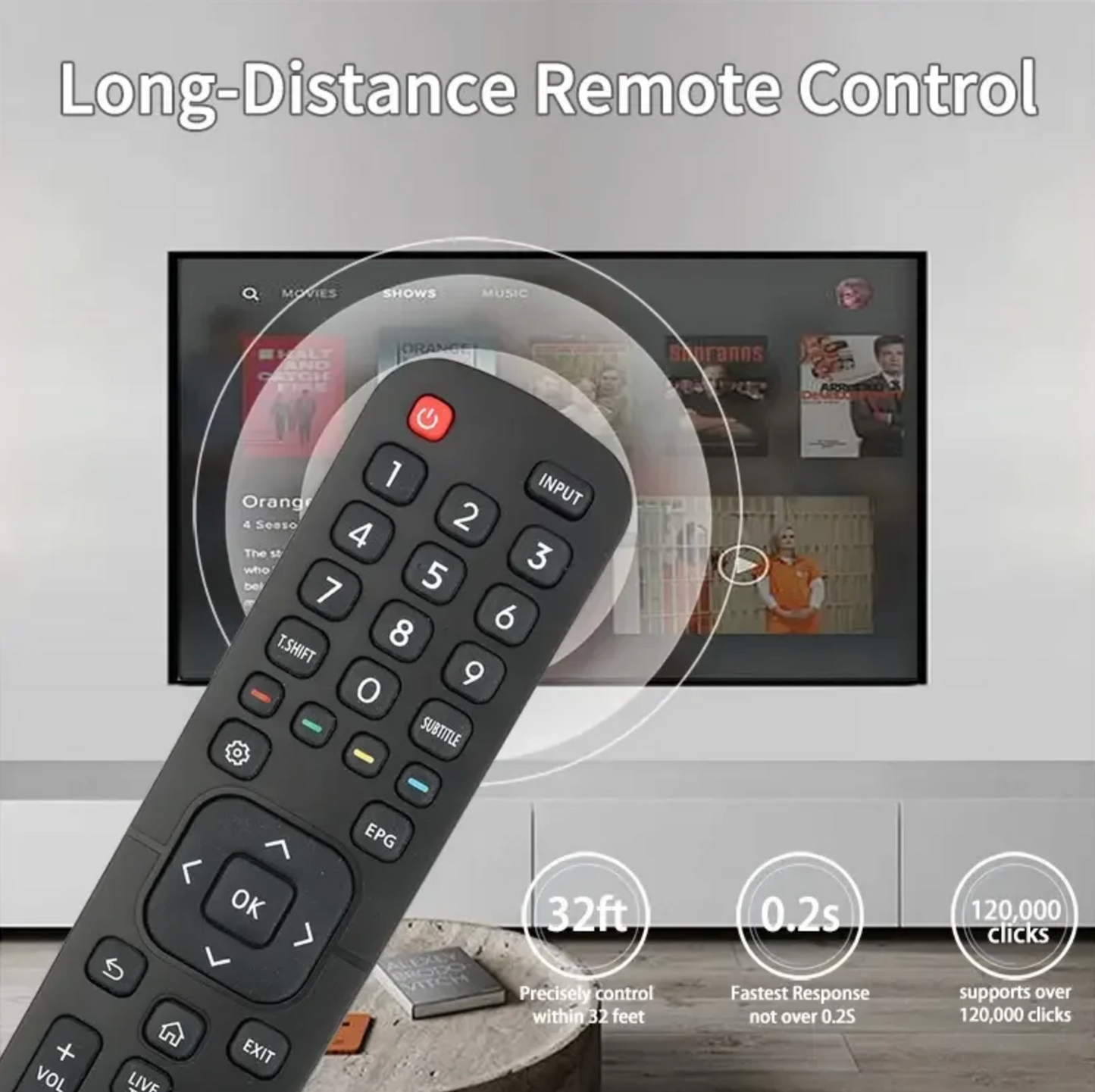 EN2CG27H Hisense Remote Control Universal TV With NETFLIX Prime YouTube 43S4 49S4 50S5 50R5