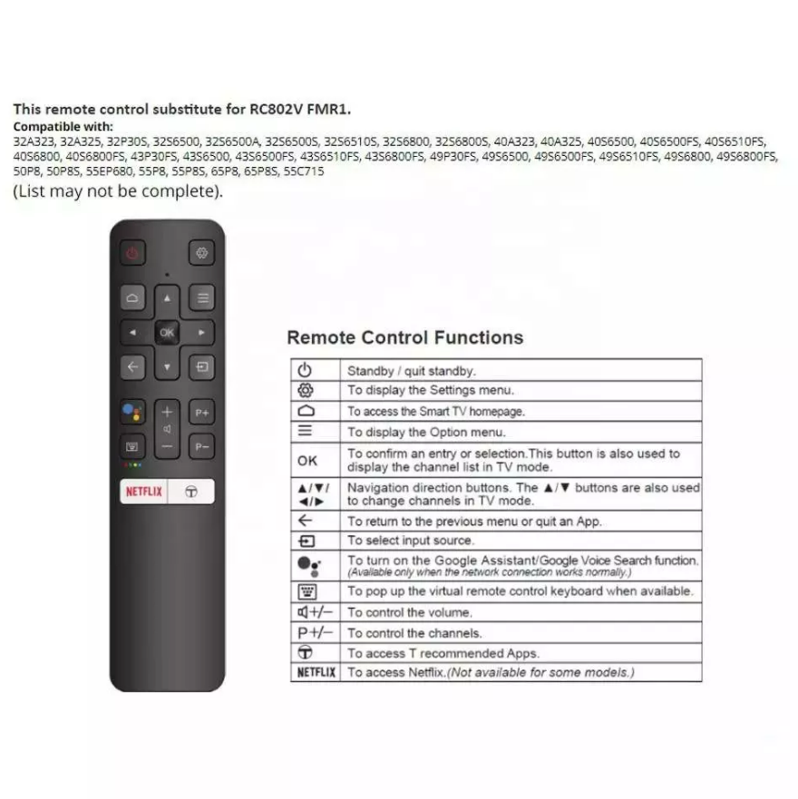 Tcl Script Voice Router RC802V Voice Control TCL TV Google Voice Assistant Remote – The Remote Shop